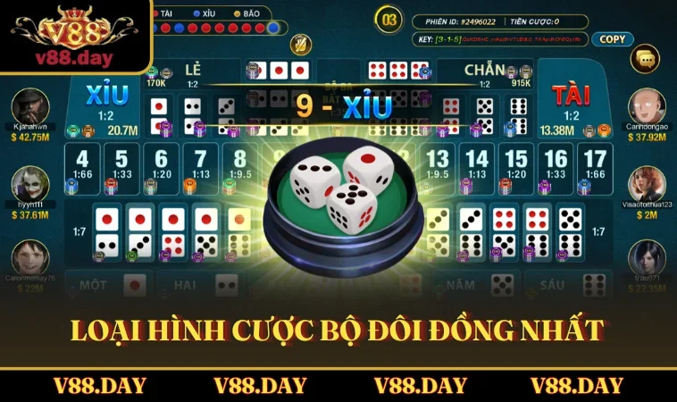 Loại hình cược bộ đôi đồng nhất